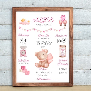 Custom Baby Birth Stats Print,Bunny Theme Newborn Poster, Personalized Birth Announcement, Baby Girl Nursery Wall Art, Digital Download