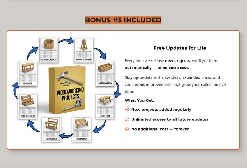 May include: An image promoting woodworking projects. The central focus is a golden box labeled "Woodworking Projects" with a hammer and measuring tape. Surrounding the box are illustrations of various projects, including a planter, bench, and picnic table. Text states "Free Updates for Life."