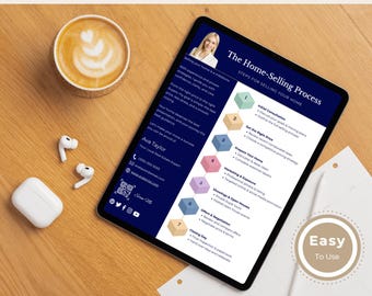 Hoja de ruta del proceso de compra de vivienda / Infografía del recorrido del comprador inmobiliario / Plantilla de Canva