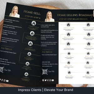 Seller Process Flow Real Estate Guide: Navy Canva Listing Presentation Digital