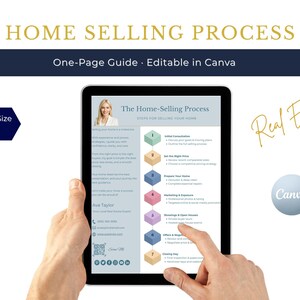 May include: A tablet displays a "Home Selling Process" guide, with steps for selling a home. The guide is a one-page document, editable in Canva, and is US Letter size, 8.5" x 11". The words "Real Estate" and "Canva" are also visible.
