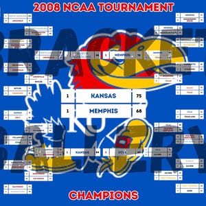 NCAA-toernooikampioenschap 2008: Kansas Jayhawks