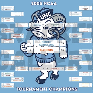 May include: A light blue graphic featuring the 2005 NCAA tournament bracket. The UNC mascot is in the center, with the words "2005 NCAA" at the top. The text "Tournament Champions" is at the bottom.