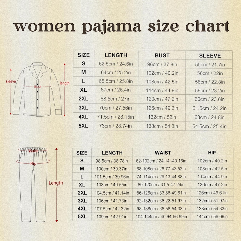 Może przedstawiać: Tabela rozmiar&oacute;w piżam damskich, zawierająca wymiary biustu, rękawa, długości, talii i bioder. Rozmiary od S do 5XL, wymiary w centymetrach i calach.