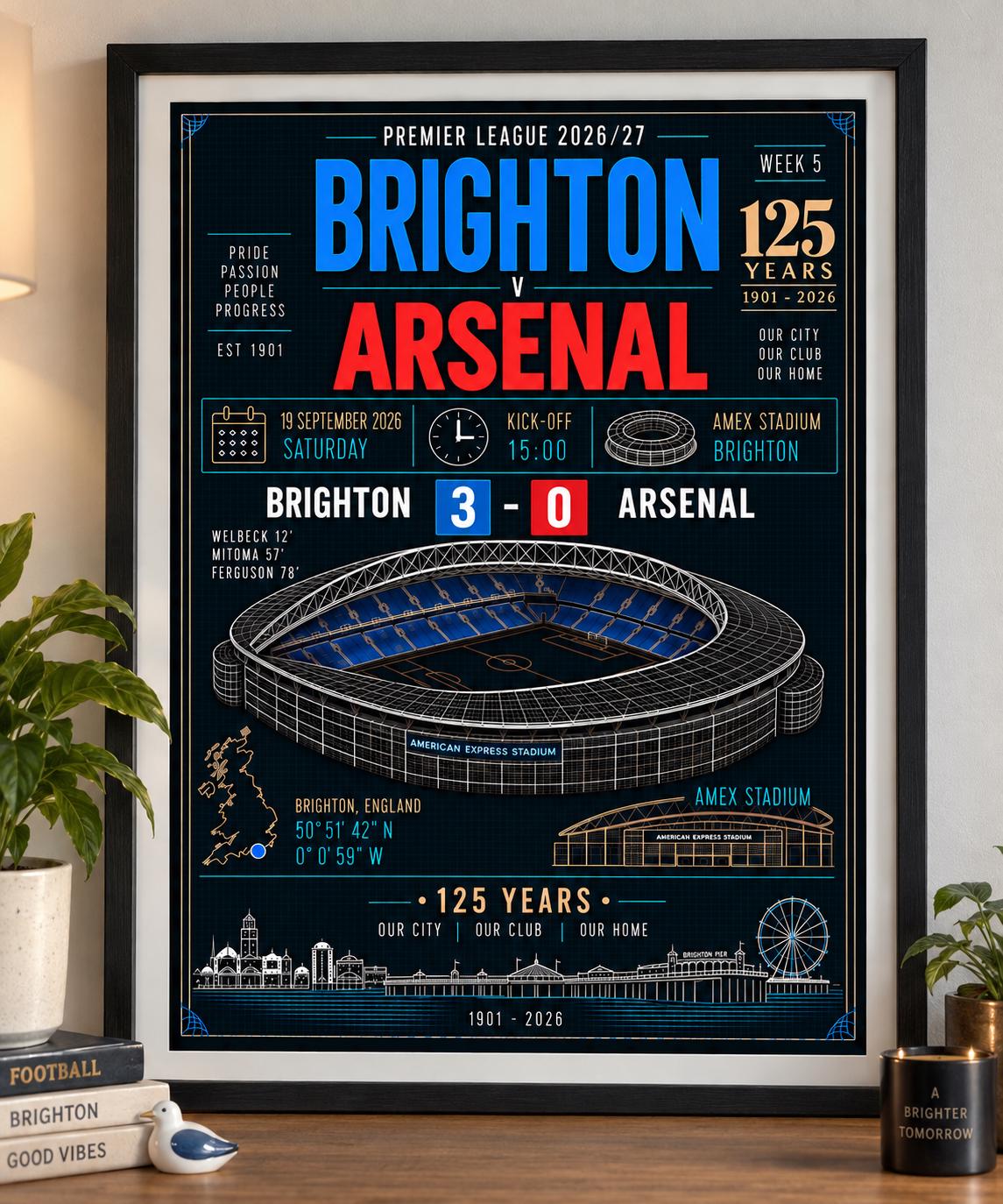 Brighton fc poster - Etsy 日本