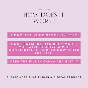 K&ouml;nnte beinhalten: Rosa Grafik mit dem Text &bdquo;WIE FUNKTIONIERT ES?&ldquo; und Anweisungen zum Kauf eines digitalen Produkts auf Etsy. Die Schritte umfassen die Bestellung, den Erhalt einer PDF-Datei und die Bearbeitung der Datei in Canva. Der Text &bdquo;Atelier Little&ldquo; steht oben.