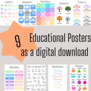 Educational Posters DIGITAL DOWNLOAD, Toddler Learning Posters ABC Poster Playroom Printable Décor Alphabet Poster Kids Wall Art Home-school