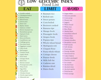 Low GI Food List & Glycemic Index Chart Printable | Diabetes Food List, Low GI Diet Plan and Grocery Meal Planner PDF