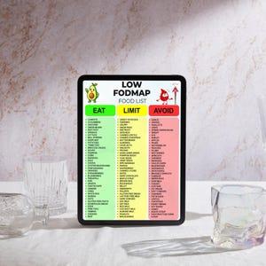 May include: A digital tablet displaying a Low FODMAP food list chart with three color-coded columns: green for eat, yellow for limit, and red for avoid. The chart features an avocado icon and a red droplet icon with text lists of various food items.