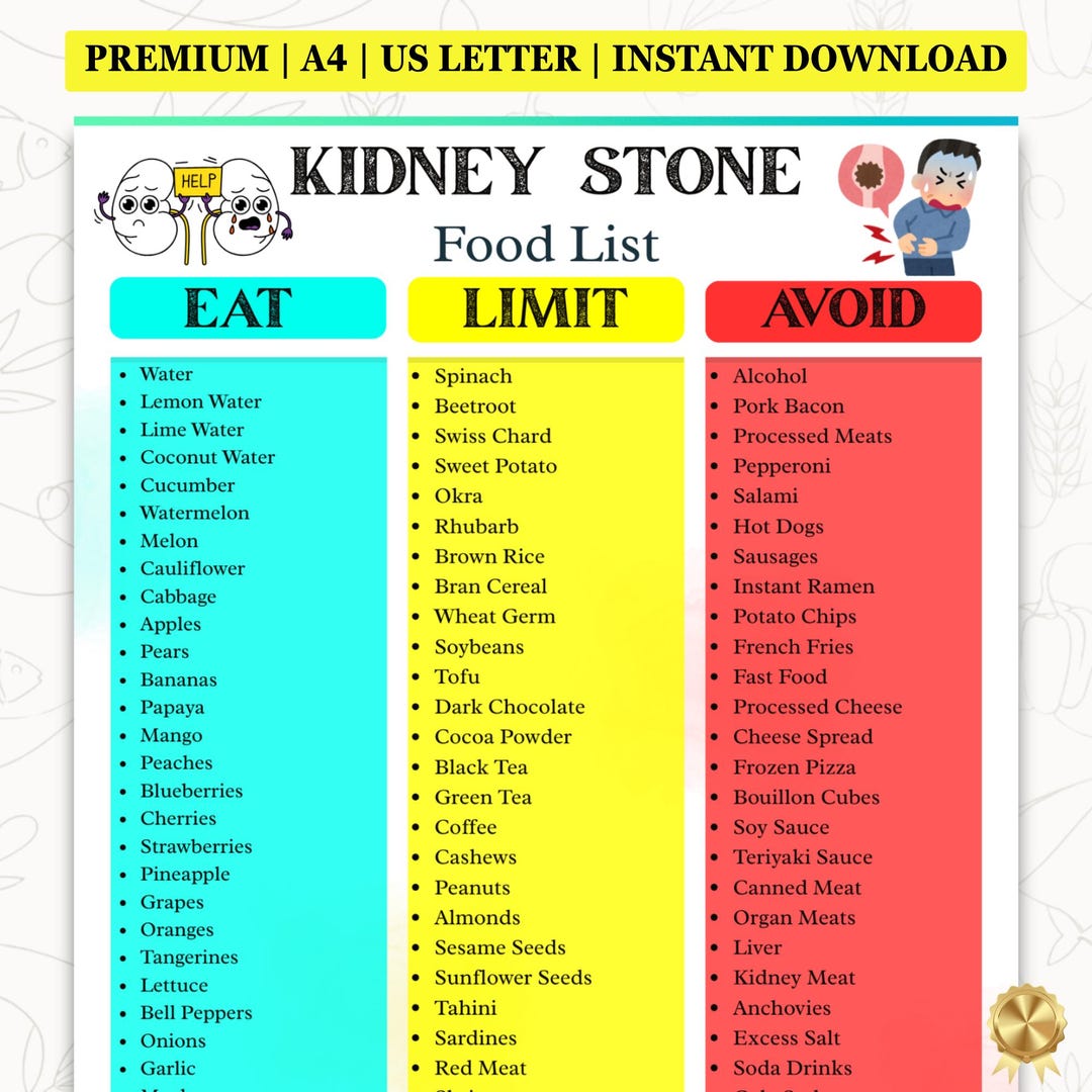 Kidney Stone Food List Printable | Kidney Stone Diet Chart and Oxalate ...