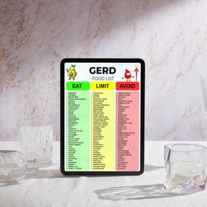 K&ouml;nnte beinhalten: Ein digitales Tablet mit einer GERD-Lebensmittelliste, unterteilt in drei farbcodierte Spalten: Gr&uuml;n f&uuml;r Essen, Gelb f&uuml;r Begrenzen und Rot f&uuml;r Vermeiden. Die Grafik enth&auml;lt Textlisten verschiedener Lebensmittel, eine Avocado-Illustration und ein rotes Symbol.