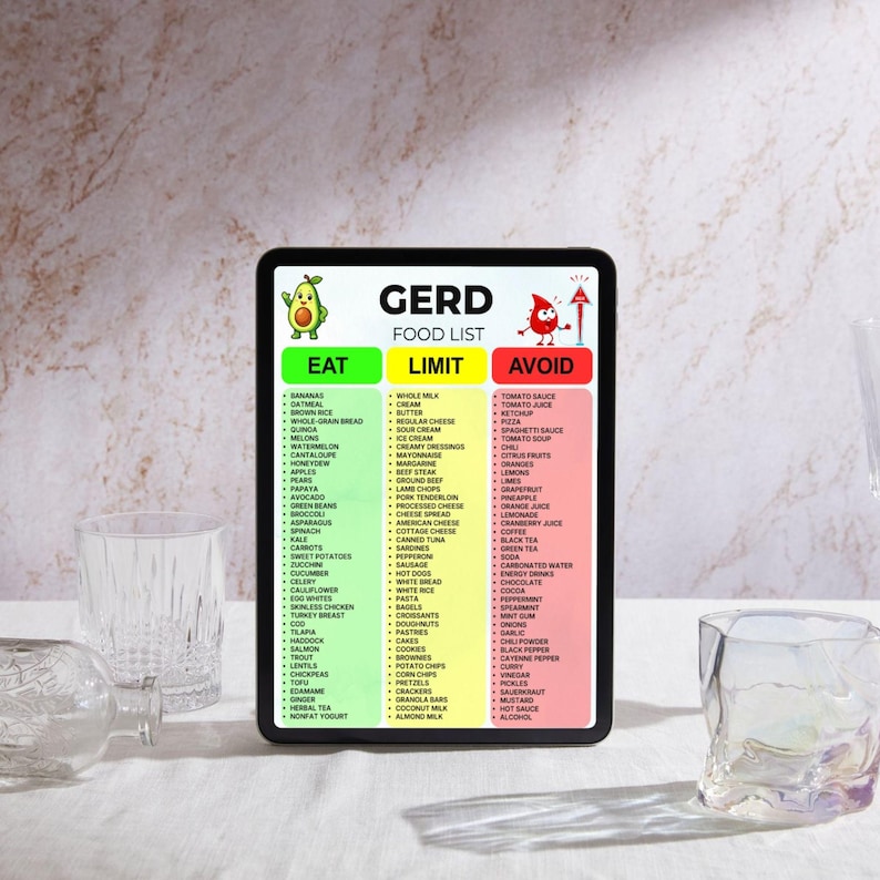 K&ouml;nnte beinhalten: Ein digitales Tablet mit einer GERD-Lebensmittelliste, unterteilt in drei farbcodierte Spalten: Gr&uuml;n f&uuml;r Essen, Gelb f&uuml;r Begrenzen und Rot f&uuml;r Vermeiden. Die Grafik enth&auml;lt Textlisten verschiedener Lebensmittel, eine Avocado-Illustration und ein rotes Symbol.