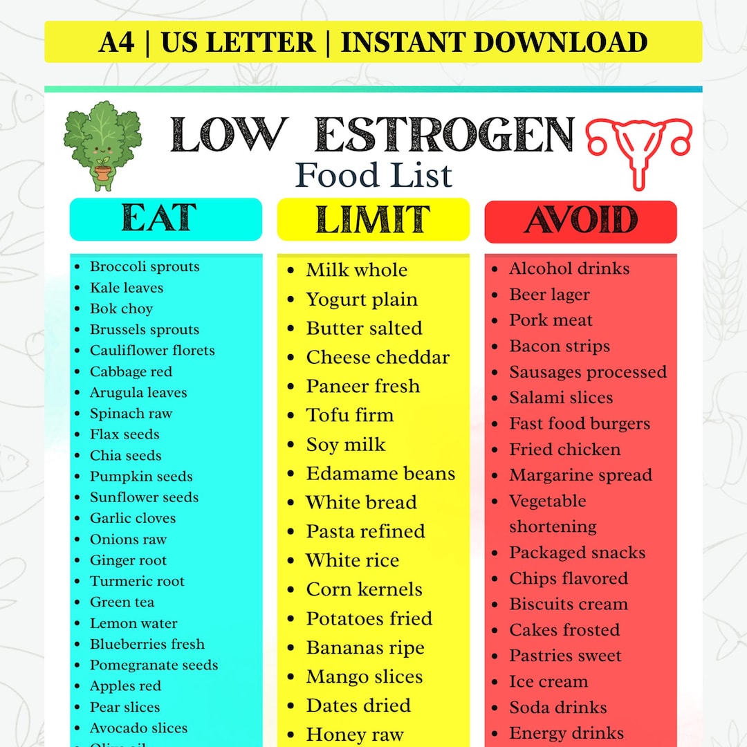 Low Estrogen Diet Food List Printable | Hormone Food List &amp; Menopause Food Chart | PCOS Food ...