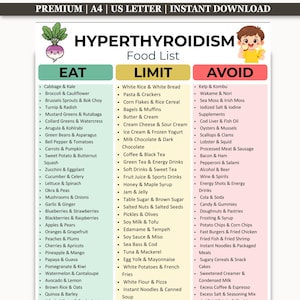 Hyperthyroidism Food List Printable | Hyperthyroidism Diet and Thyroid Diet Chart | Foods to Avoid | US Letter and A4 PDF
