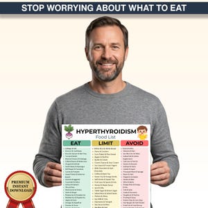 Hyperthyroidism Food List Printable | Hyperthyroidism Diet and Thyroid Diet Chart | Foods to Avoid | US Letter and A4 PDF