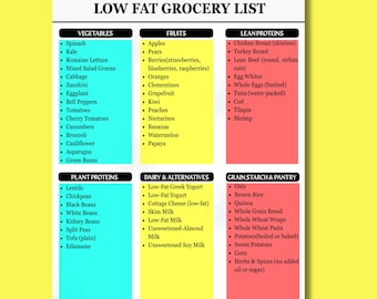 Lista de alimentos bajos en grasa (PDF): Dieta baja en colesterol y tabla de alimentos saludables: Guía DASH y alimentos integrales (Carta EE. UU. + A4)