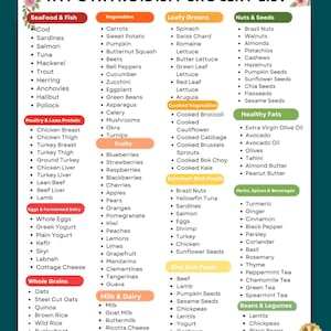 May include: A digital grocery list titled Hypothyroidism Grocery List with floral accents. The document is organised into columns with categories including Seafood & Fish, Vegetables, Leafy Greens, Nuts & Seeds, Poultry & Lean Protein, Fruits, Cooked Vegetables, Healthy Fats, Eggs & Fermented Dairy, Selenium Rich Foods, Zinc Rich Foods, Milk & Dairy, Herbs, Spices & Beverages, Whole Grains, and Beans & Legumes.