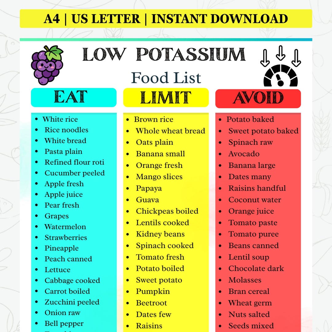 Tassium Letters Low Potassium Diet Food List Printable | Potassium Food List ...