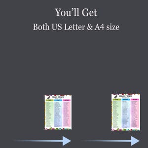 May include: A digital print with the text "You'll Get Both US Letter & A4 size". The image also features two colorful lists labeled "High Fiber Food List" with sections for "Eat", "Limit", and "Avoid".