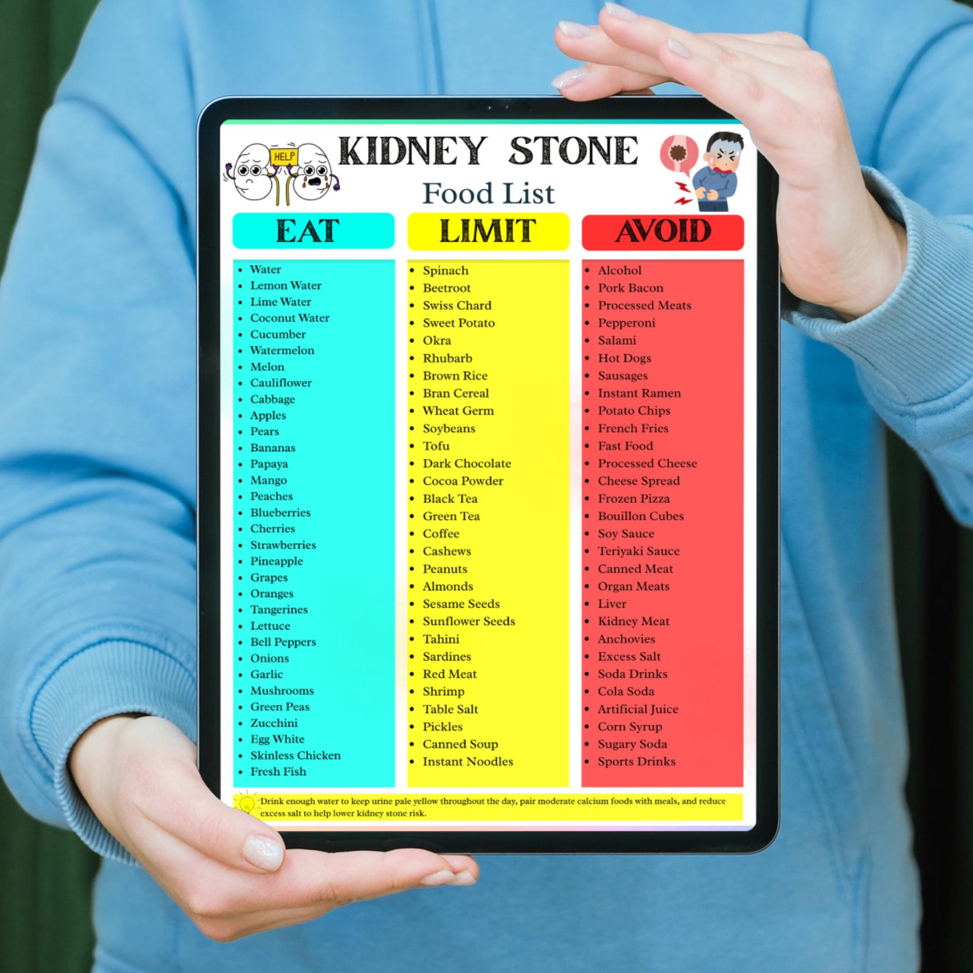 Kidney Stone Food List Printable | Kidney Stone Diet Chart and Oxalate ...