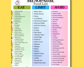 Lista de alimentos para la menopausia (imprimible), plan de dieta para la menopausia (PDF), tabla de alimentos bajos en carbohidratos y para la salud intestinal, plan de comidas apto para la menopausia (descargable)