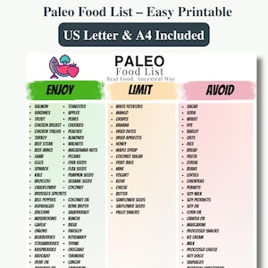 Paleo Diet Food List Printable | Paleo Foods Chart & Grocery List | Paleo Diet Plan PDF | US Letter + A4 Instant Download