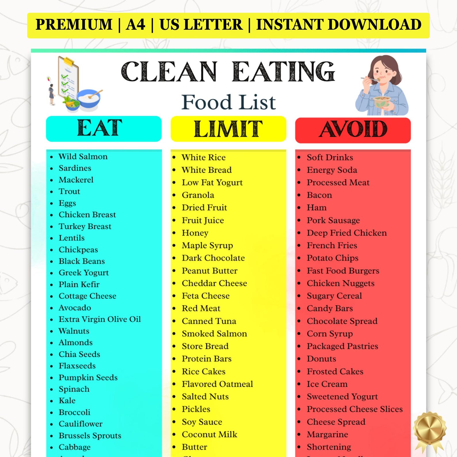Clean Eating Food List Printable | Anti Inflammatory Food and Nutrition ...