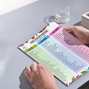 May include: A printed food list titled "Menopause Food List" with "Eat", "Limit", and "Avoid" sections. The list includes various food items, held by a person. A glass of water is in the background.