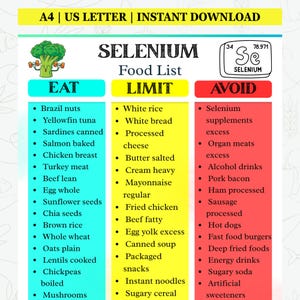 Selenium Diet Food List | Printable Food List PDF | Nutrition Guide & Food Chart Printable | Grocery List PDF | Instant Download