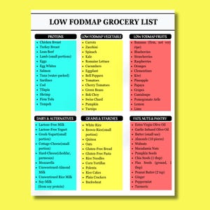 Low FODMAP Food List PDF – IBS Food List & Fodmap Food Chart – Low Fodmap Diet List (Us Letter + A4) Instant Download