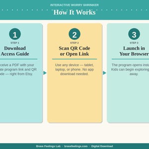 May include: An infographic titled "How It Works" with three steps. Step 1: Download Access Guide. Step 2: Scan QR Code or Open Link. Step 3: Launch in Your Browser. The graphic is in shades of blue, yellow, and white.