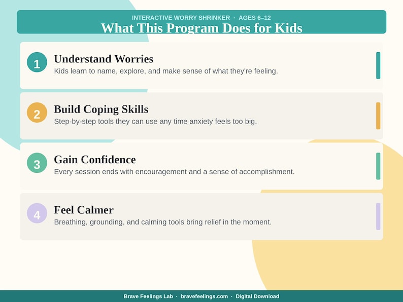 May include: A teal and yellow infographic titled "What This Program Does for Kids." It lists four benefits: Understand Worries, Build Coping Skills, Gain Confidence, and Feel Calmer. The program is for ages 6-12.