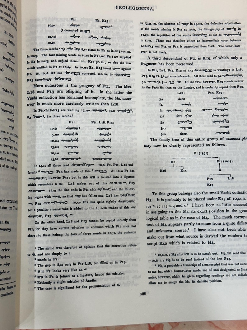 May include: Open book pages with text in a scholarly style, featuring headings like 'PROLEGOMENA' and diagrams. The text appears to be discussing manuscripts and their origins, with annotations and references.