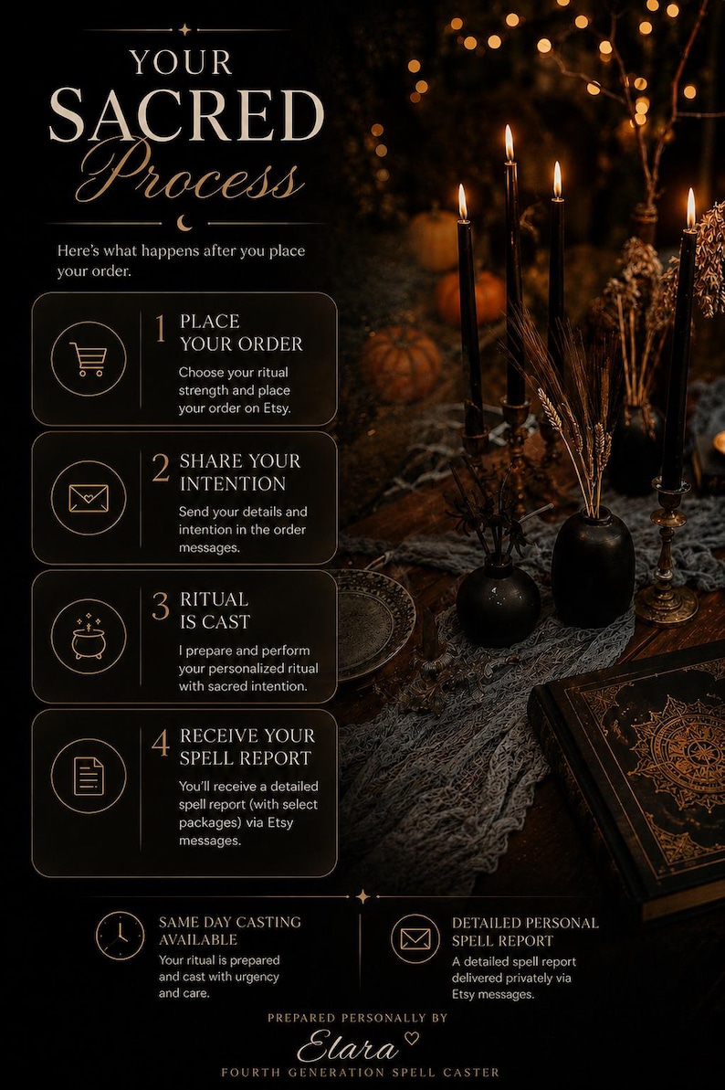 May include: An informational graphic titled YOUR SACRED PROCESS detailing four steps for ordering a ritual service. The text outlines placing an order, sharing intentions, casting, and receiving a report, alongside black candles and pumpkins.