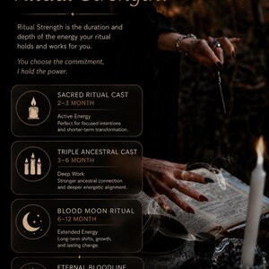 May include: A dark-themed informational graphic titled WHAT IS Ritual Strength? listing four service tiers: SACRED RITUAL CAST 2-3 MONTH, TRIPLE ANCESTRAL CAST 3-6 MONTH, BLOOD MOON RITUAL 6-12 MONTH, and ETERNAL BLOODLINE PERMANENT, with text MAISON ELIORA.