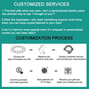 May include: Image detailing the process for ordering custom jewelry. The steps include choosing a bracelet, measuring wrist size, contacting customer service, confirming purchase, waiting 10-13 days, and receiving the gift.