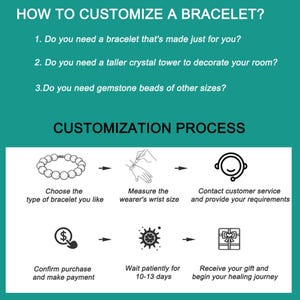 May include: An infographic on a teal background detailing the bracelet customization process. Steps include choosing a bracelet, measuring wrist size, contacting customer service, confirming purchase, waiting 10-13 days, and receiving the gift.