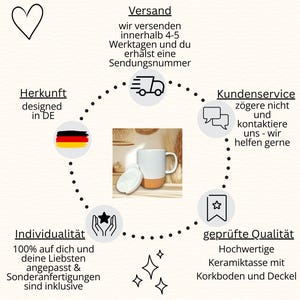 May include: White ceramic mug with a cork base and lid. The image includes text in German, including "designed in DE" and "gepr&uuml;fte Qualit&auml;t". The mug is shown with a lid next to it.