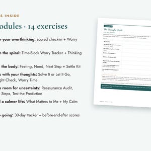 May include: A document titled What's Inside listing 6 modules and 14 exercises including Know your overthinking, Catch the spiral, Calm the body, Work with your thoughts, Make room for uncertainty, Build a calmer life, and Keep going, with a page showing The Thought Check.