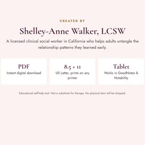 May include: A digital document created by Shelley-Anne Walker, LCSW, featuring text about helping adults untangle relationship patterns. It includes three white boxes labeled PDF, 8.5 x 11 US Letter, and Tablet, with a note about it being an educational self-help tool.