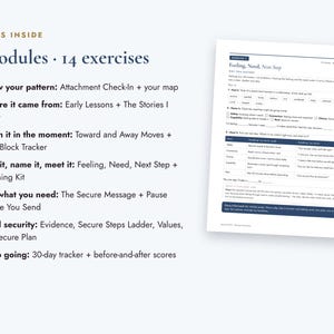May include: A document titled What's Inside listing 6 modules and 14 exercises, including Know your pattern, Where it came from, Catch it in the moment, Feel it, name it, meet it, Say what you need, Build security, and Keep going, next to a worksheet.