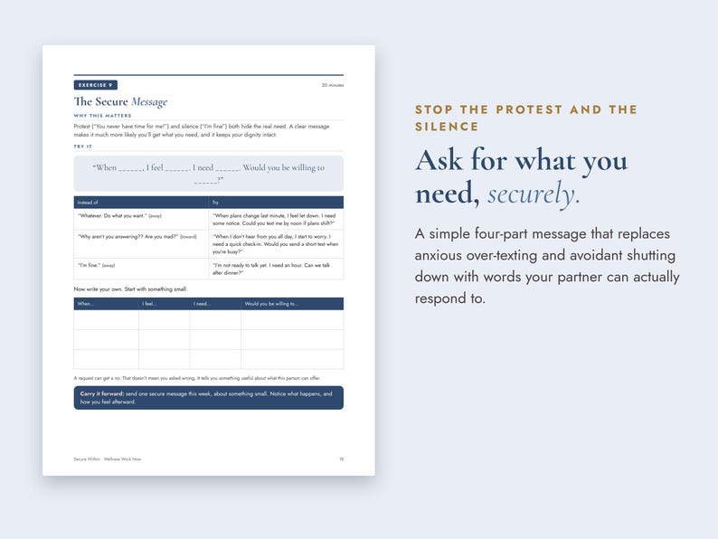 May include: A worksheet titled Exercise 9 The Secure Message with a table for communication prompts. Text reads: Stop the protest and the silence. Ask for what you need, securely. A simple four-part message that replaces anxious over-texting.