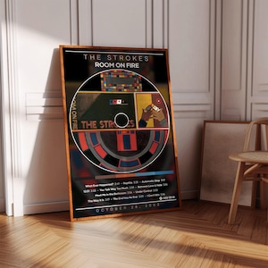 The Strokes Posters Room on Fire Poster - Etsy