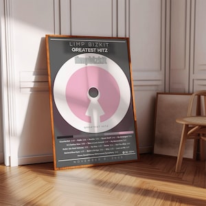 Limp Bizkit Poster | Greatest Hitz Poster | Album Poster Print | Album Cover Poster | Rock Music Poster, Room Decor, Music Gift, Music Decor
