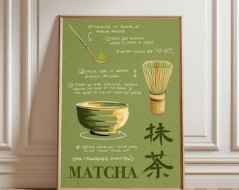 Matcha Green Tea Instructional Art Print/Poster (Unframed)