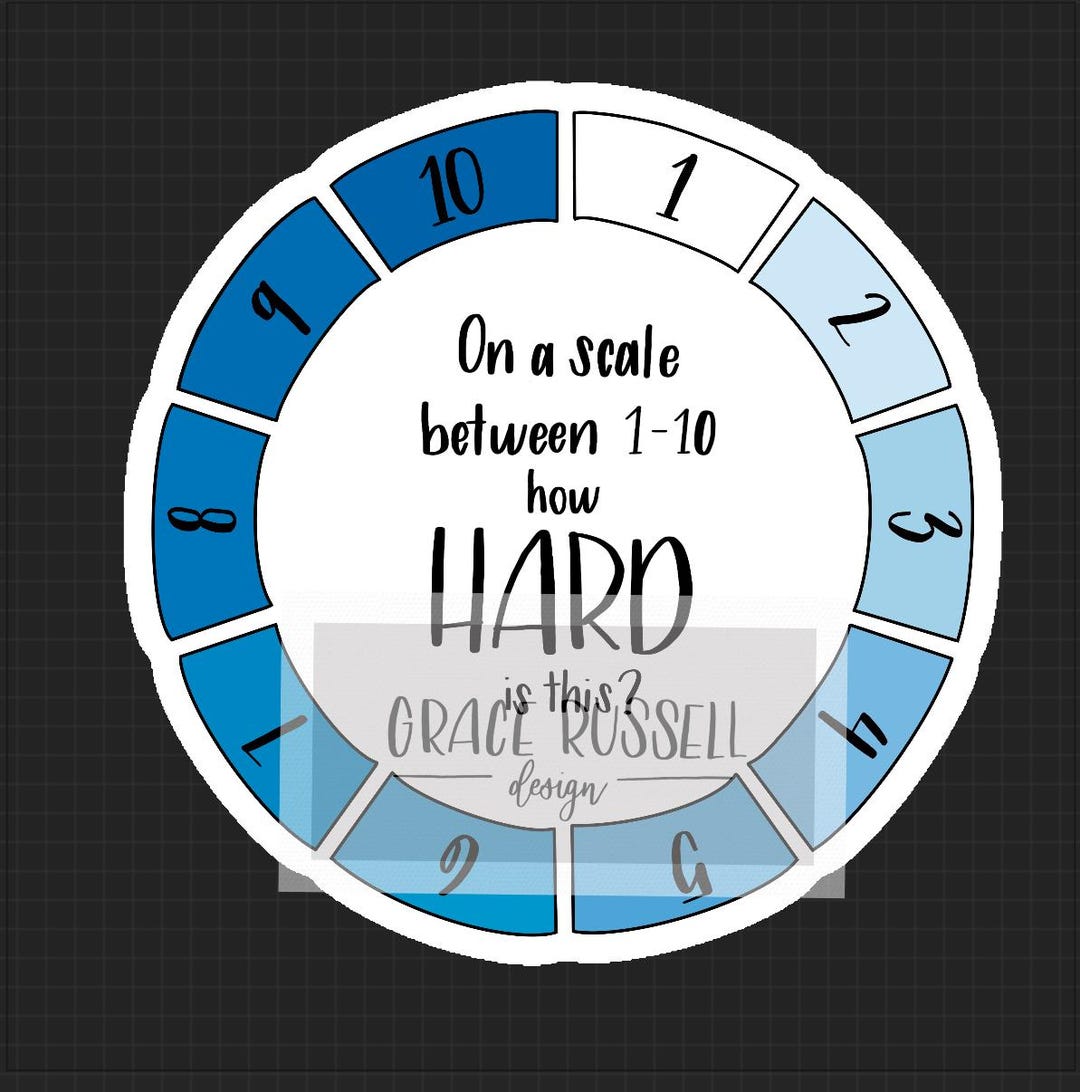 Regulation Sticker Emotion Regulation Digital Sticker: Mindfulness Therapy Tool (PNG ...