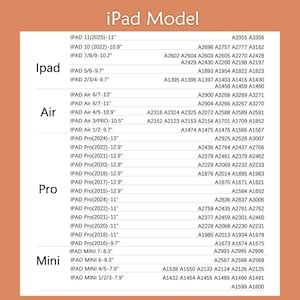 May include: A chart listing iPad models with corresponding model numbers. The chart is organized by iPad, iPad Air, iPad Pro, and iPad Mini, with screen sizes in inches. The text is in black on a light orange background.