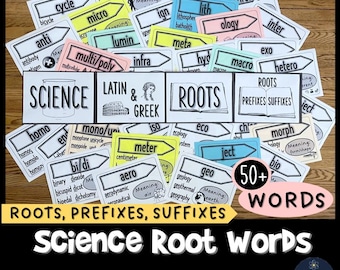 Science Bulletin Board Root Words Prefixes and Suffixes Posters and Back to School Decor