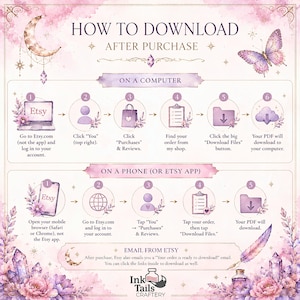 The image is a step-by-step guide on how to download a purchase after making a purchase on a computer or a phone, using the Etsy app. It includes icons and text instructions for each step, guiding the user through the process of accessing the purchased item and downloading it.