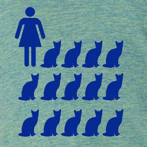 Womens crazy cat lady shirt- American Apparel tri blend lemon- available in S, M, L , XL WorldWide Shipping
